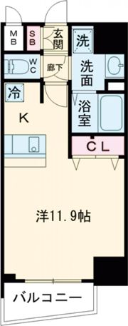 プレサンス THE 神戸の間取り画像