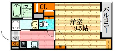 LeSona十日市の間取り画像