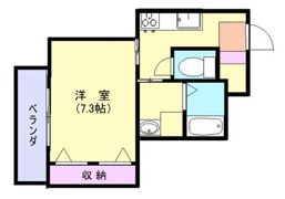 アドバンス南林寺の間取り画像