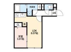 LUFT GOKOKUJI（ルフトゴコクジ）の間取り画像