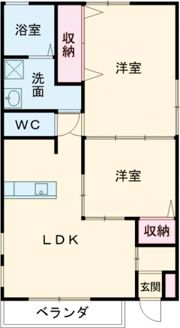 ドゥ・ヴィラージュの間取り画像