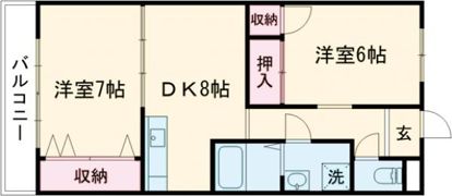 リバーハイツの間取り画像