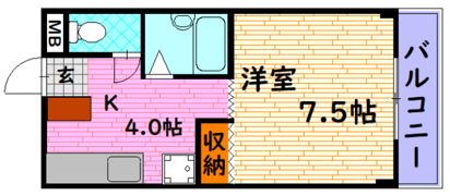 Viva Euの間取り画像