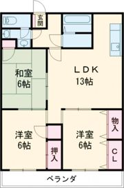 サンビーム直方の間取り画像