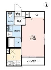 KISBIG市川の間取り画像