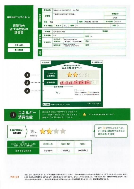 省エネラベル