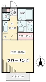 アルブル府中の間取り画像