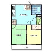 ビューハイム昭島の間取り画像