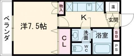 ラ・ルミエールの間取り画像