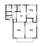 コーポビックリバーA棟の間取り画像