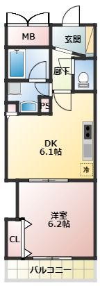 Avenue静岡茶町の間取り画像