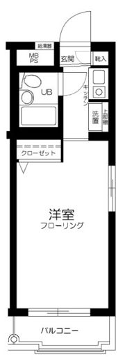 ドム雪ケ谷大塚の間取り画像