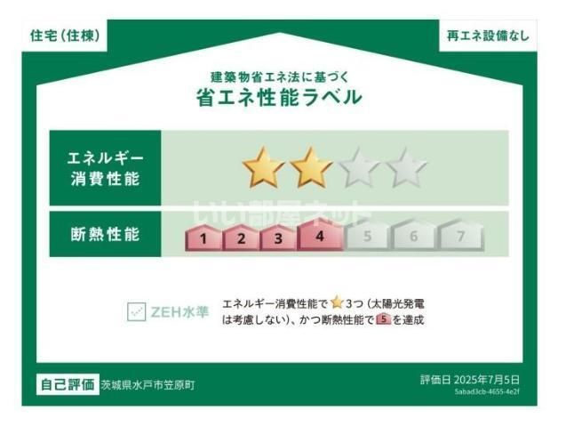 省エネラベル