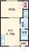 グランベリー川原の間取り画像
