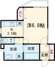 Signpostジラソーレの間取り画像