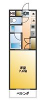 C's 17 INOUEの間取り画像