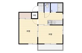 小西マンションの間取り画像