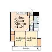 木下マンションの間取り画像