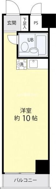 T’s garden永山の間取り画像