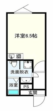 MAXIV CROS川崎大師の間取り画像