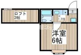 王子ハイツの間取り画像