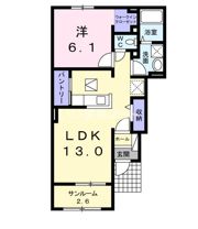 レジェンドⅩⅧの間取り画像
