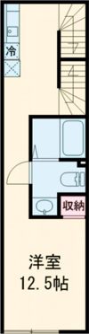 春風と窓辺のカプチーノ（cappuccino)の間取り画像