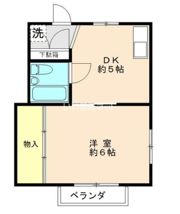 しんせいビルデの間取り画像