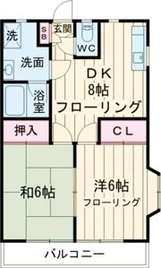 クプル・Ⅲの間取り画像