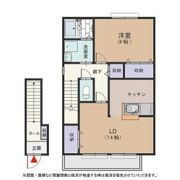 ヴェルデュール Bの間取り画像