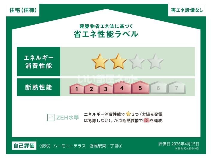 省エネラベル