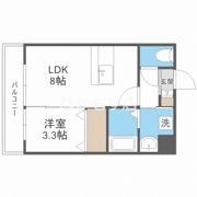 スプランディッド堺東の間取り画像