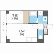 スプランディッド堺東の間取り画像