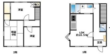 メゾネット鷲ノ木C棟の間取り画像
