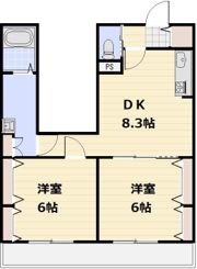 イーストパークURAWAⅢの間取り画像