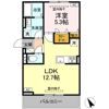 D-ROOM上町の間取り画像