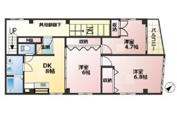 スタッツァ兵庫の間取り画像