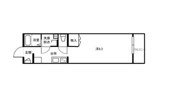 GARNET RESIDENCE 丹波橋の間取り画像