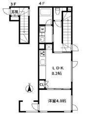 Billy House（ビリーハウス）の間取り画像