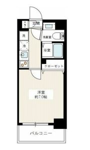 MAXIV西川口AZ(マキシブニシカワグチエーゼット)の間取り画像
