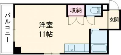 コーポベターデイズの間取り画像