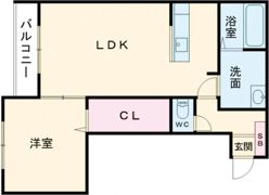 STELLARⅢの間取り画像