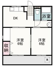 シャルマン新和 A棟の間取り画像