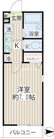 ラ・プラージュ鶴見の間取り画像