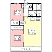 SENOX－Iの間取り画像