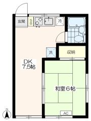 コーポミナミの間取り画像