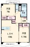 南の風ビルの間取り画像
