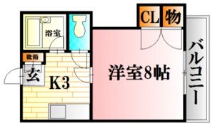 Yビル弐番館の間取り画像