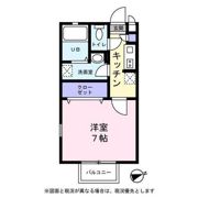 プレミアの間取り画像