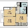 グランドゥールⅠの間取り画像